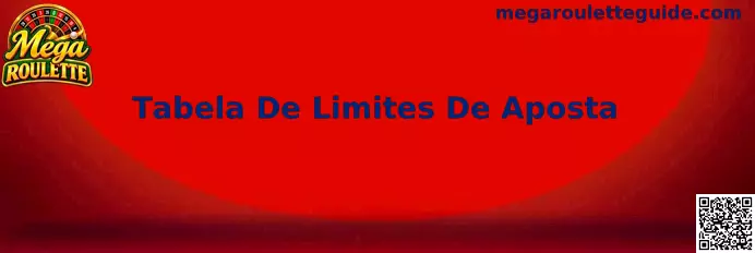 Tabela de Limites de Aposta